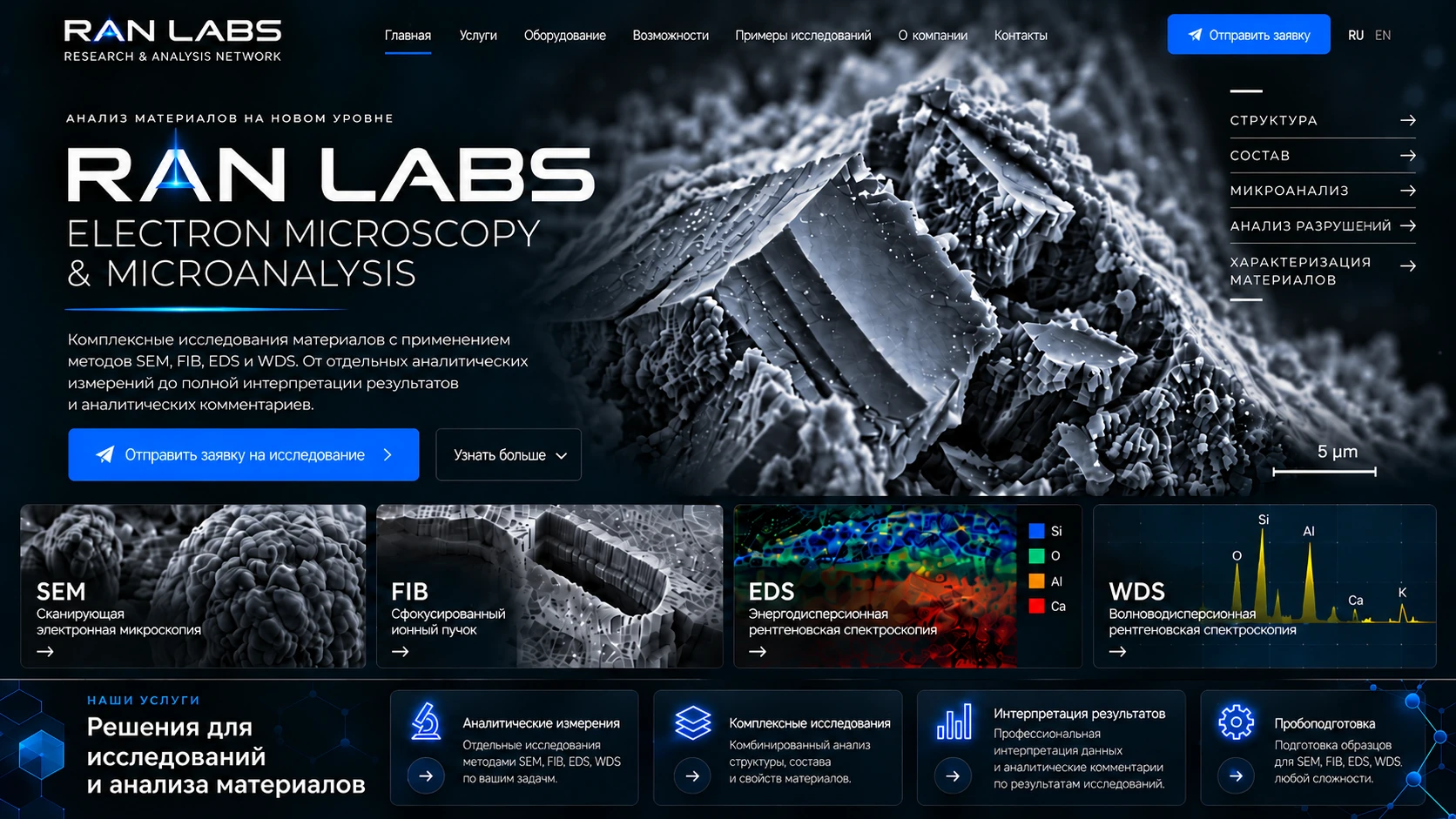 Утверждённый визуальный макет главной страницы RAN LABS с направлениями SEM, FIB, EDS и WDS